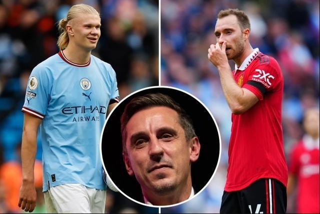 评估运动员 评估运动员