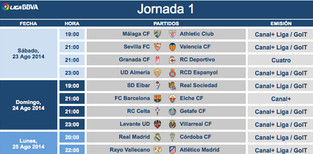 阿卡在关键 阿卡在关键