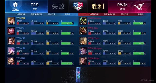棋的辉煌 棋的辉煌